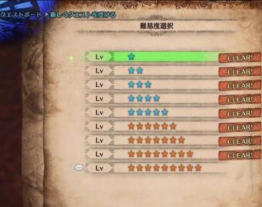 《怪物猎人世界》调查团劵怎么获得？调查团劵获得方法介绍