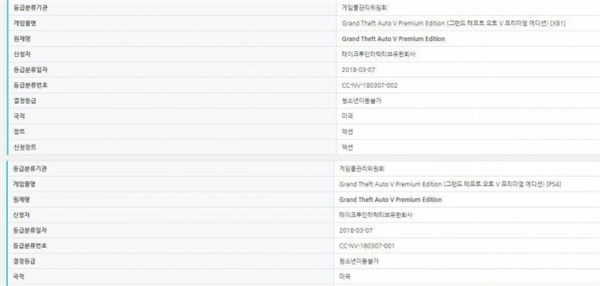 《侠盗猎车5》豪华版曝光 现身韩国某评级机构