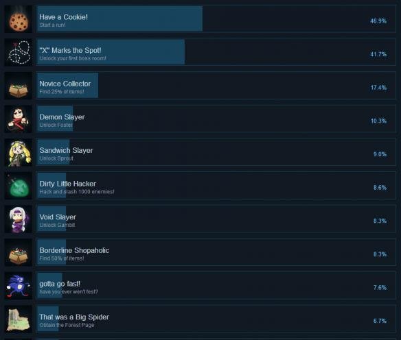《故事在继续》全成就解锁条件一览 成就怎么做？