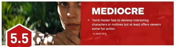 《古墓丽影》真人版电影获IGN5.5分差评 影片太过平庸