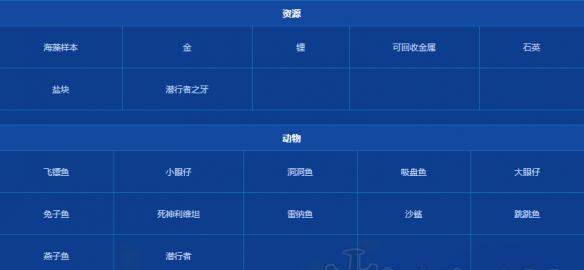 《水下之旅》坠毁区资源分布一览