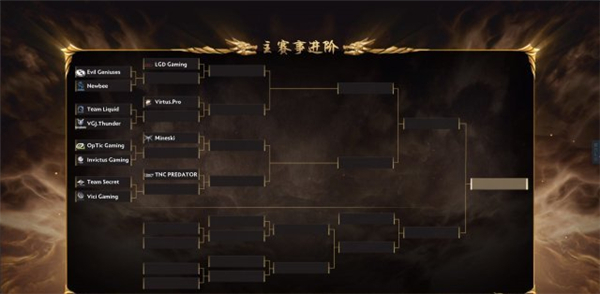 DAC 2018主赛事对阵图放出 全是中外对抗