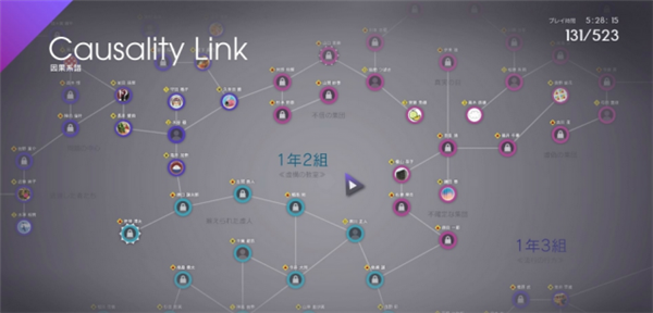 PS4日式RPG新作《卡里古拉:过量》最新角色系统公布