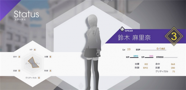 PS4日式RPG新作《卡里古拉:过量》最新角色系统公布