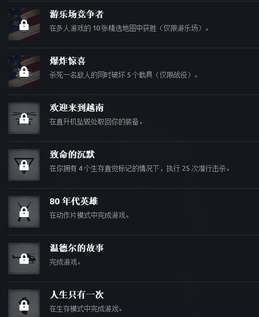 《孤岛惊魂5》DLC成就解锁条件分享 DLC成就奖杯有哪些