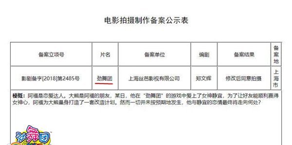 值得期待《劲舞团》电影开拍在即 SNH48小姐姐或担任主演
