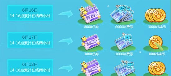 端午好礼送不停! 《QQ飞车》放