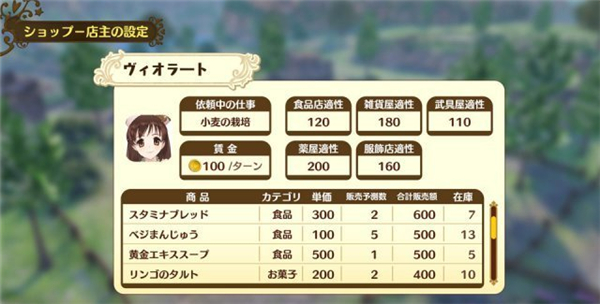 《奈尔克与传说之炼金术士们》新截图曝光 新区域新玩法