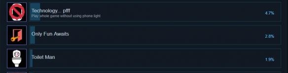 实体The Entity全成就达成条件汇总图2