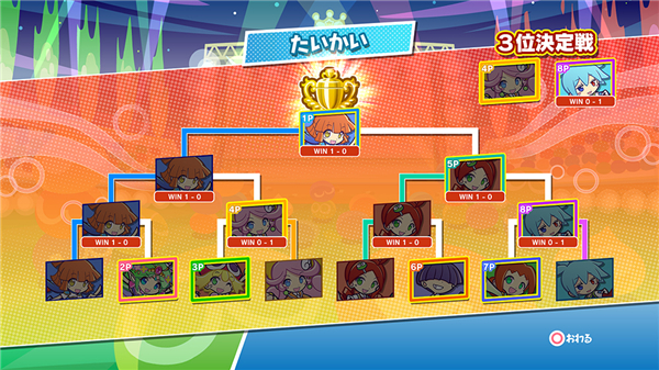 世嘉经典消除新作《噗哟噗哟eSport》下月或登陆三大平台