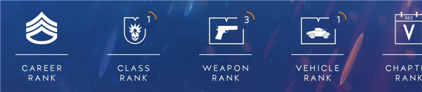 《战地5》充钱不能让你变强:升级和经济系统公布