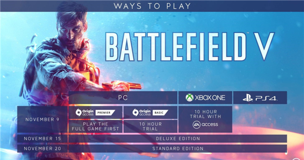 《战地5》PC终极配置要求公布 推荐GTX 1060运行