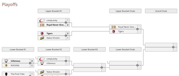 《Dota2》梦幻联赛国外选手发辱华言论 被RNG光速打脸