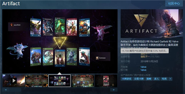 《Artifact》在线人数创新低 随机性太强使玩家大量流失