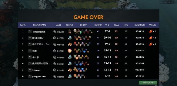 刀塔自走棋糖果怎么获得 糖果获得方法介绍