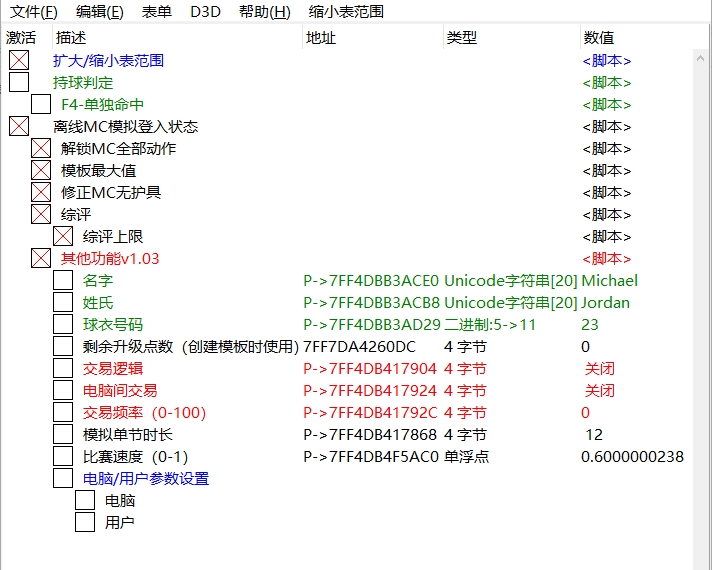 NBA2K21离线MC CT表中文版0