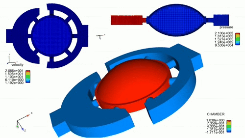 converge cfd 3.02020