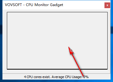CPU监视器(CPU Monitor Gadget)