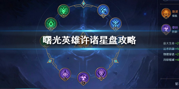 曙光英雄许诸星盘怎么设置