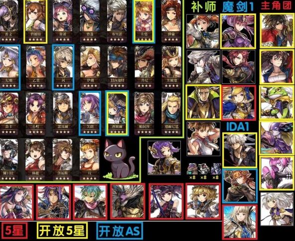 另一个伊甸5星排行节奏榜