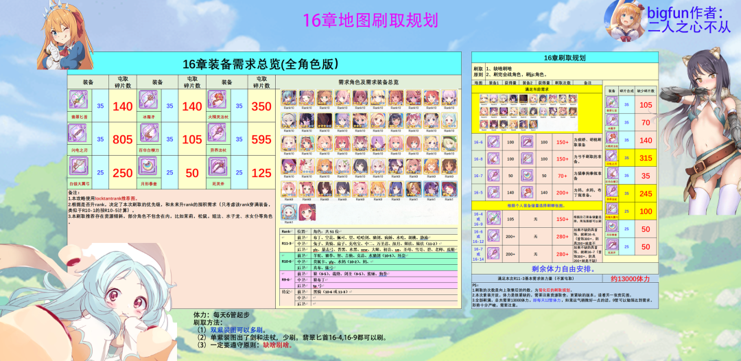 公主连结11月n2怎么刷图