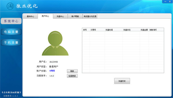狼丛优化