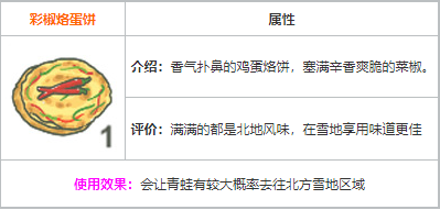 旅行青蛙中国之旅彩椒烙蛋饼有什么作用