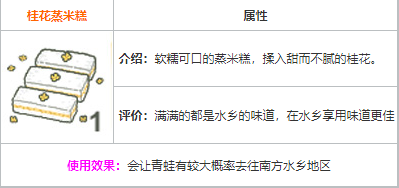 旅行青蛙中国之旅桂花蒸米糕怎么获得