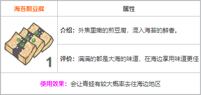 旅行青蛙中国之旅海苔煎豆腐怎么获得