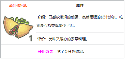 旅行青蛙中国之旅茄汁蛋包饭有什么作用