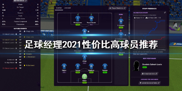 足球经理2021有什么性价比高的球员