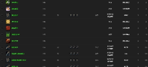 魔兽世界9.0腐烂的躯壳怎么得