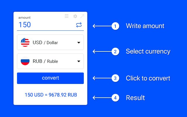 货币转换器for Google Chrome6