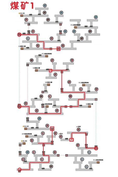 另一个伊甸时之碳矿矿车快速挖炭路线怎么选择