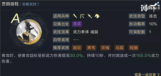 鸿图之下高顺阵容怎么搭配