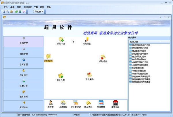 超易汽配销售管理1