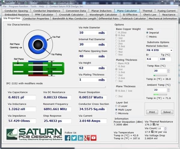 Saturn PCB Toolkit0