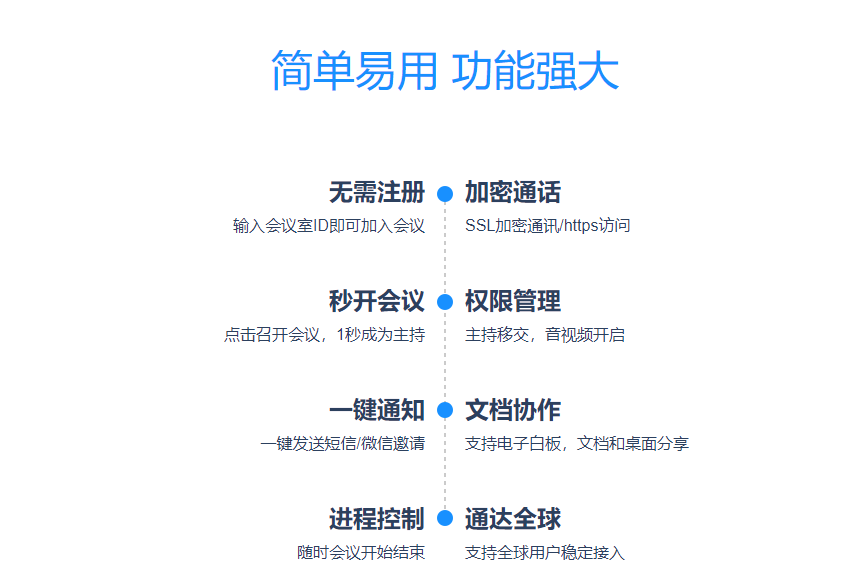 梦网云会议电脑版3