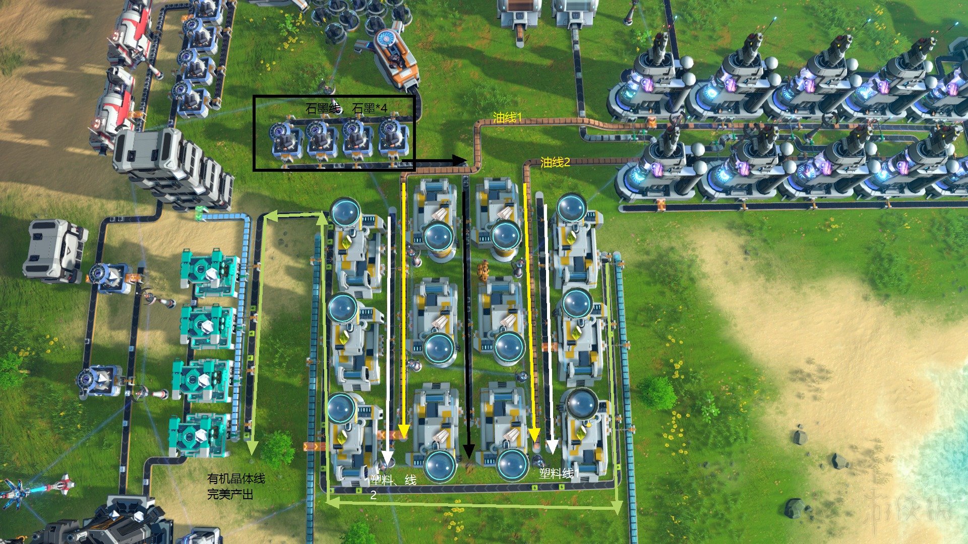 戴森球计划黄糖生产线怎么布局