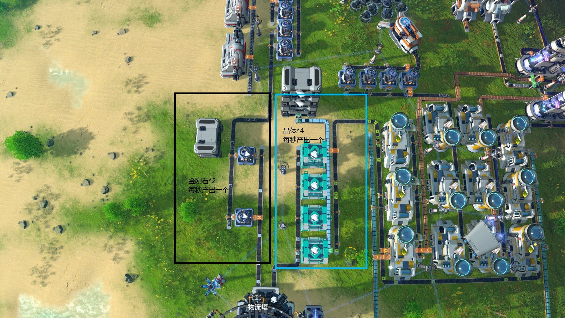 戴森球计划黄糖生产线怎么布局