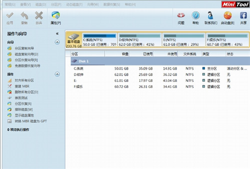 MiniTool Partition Wizard Pro