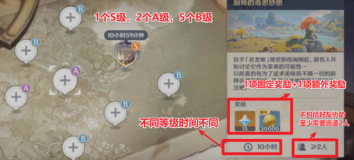原神手游龙蜥寻踪怎么玩