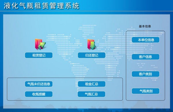 液化气瓶租赁管理系统 V1.02