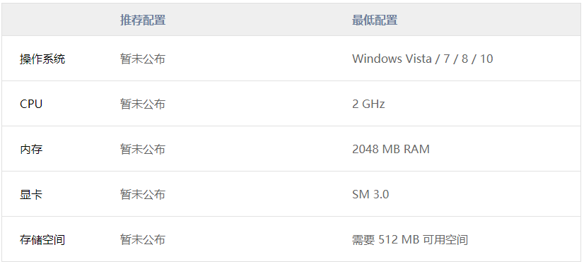 谁是你爸爸中文版