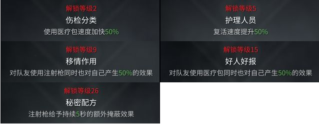 僵尸世界大战医疗兵怎么加点