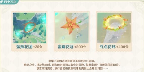 原神手游风中万花怎么玩
