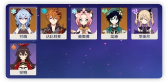 原神手游风花之颂强度怎么样
