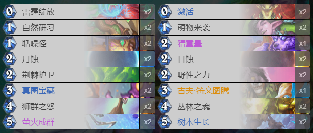 炉石传说贫瘠之地的锤炼控制牧怎么玩