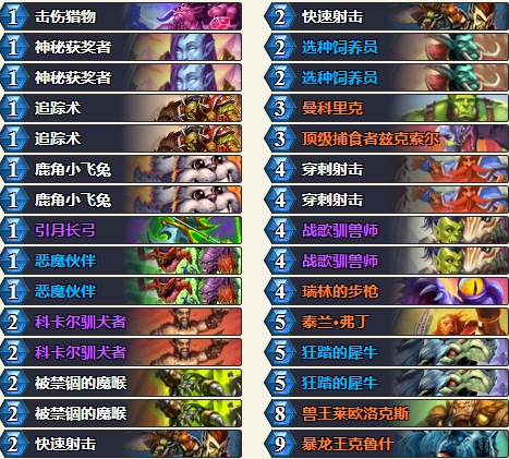 炉石传说贫瘠之地兽王猎卡组怎么玩