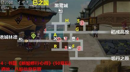 另一个伊甸巳之国怎么通关